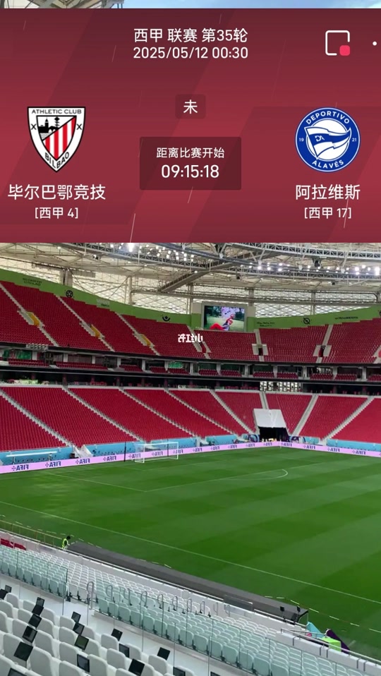 毕尔巴鄂主场战胜阿拉维斯,豪取三分球